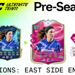Cover Obj Evolutions East Side Enforcer EA FC 25
