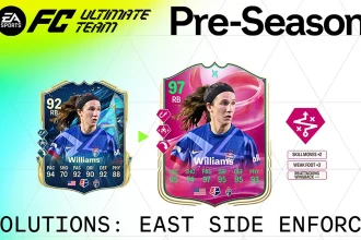 Cover Obj Evolutions East Side Enforcer EA FC 25