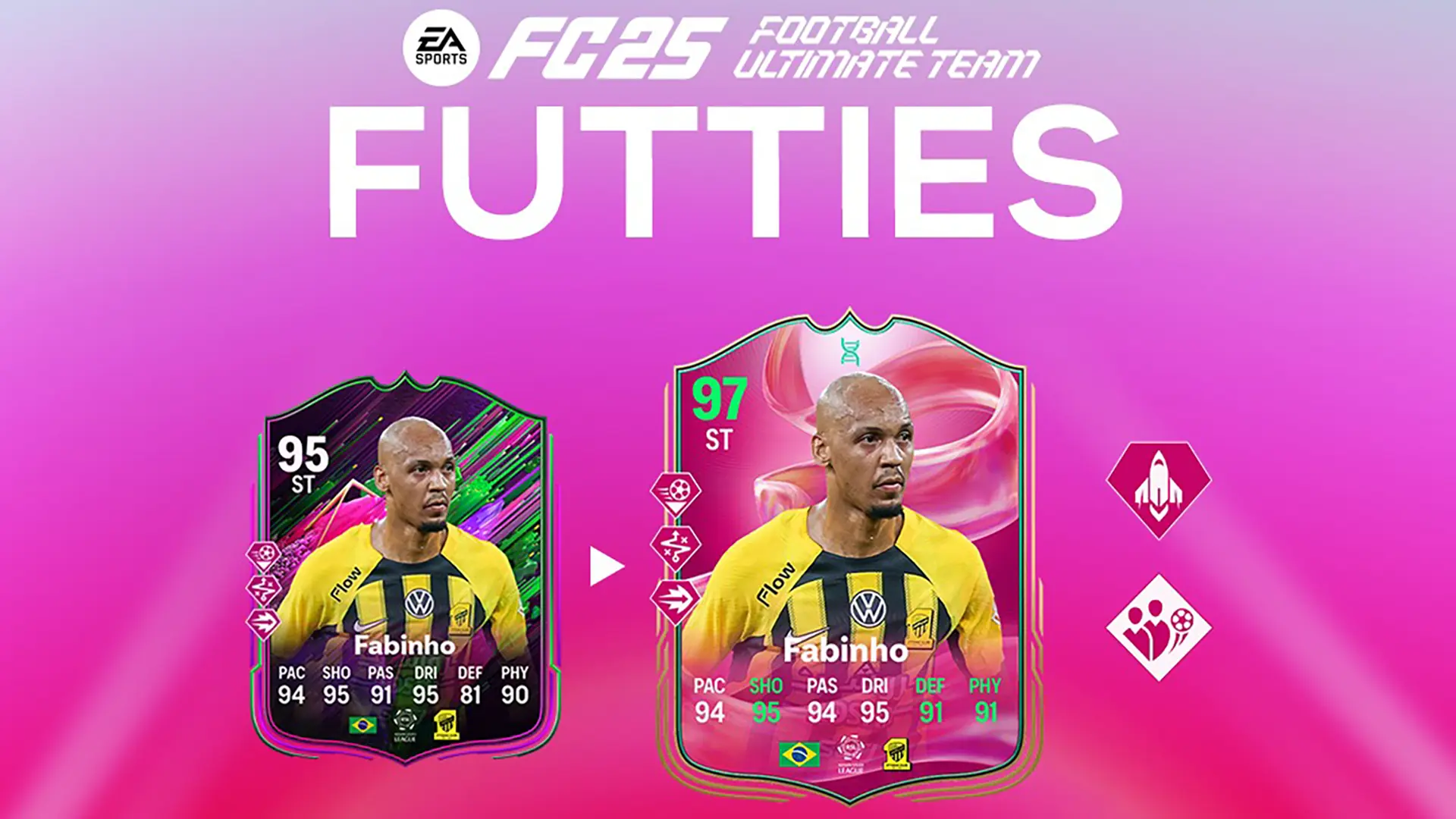 ea fc 25 evoluzione motore ibrido lista giocatori ed obiettivi