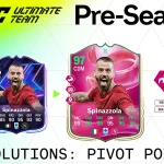 Cover Obj Evolutions Pivot Point EA FC 25
