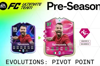 Cover Obj Evolutions Pivot Point EA FC 25