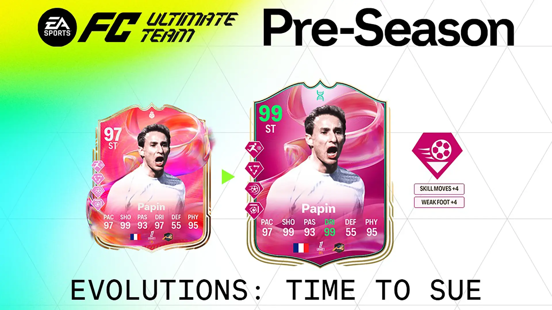 EA FC 25 Evoluzione L’Ora Della Vendetta Lista Giocatori Ed Obiettivi