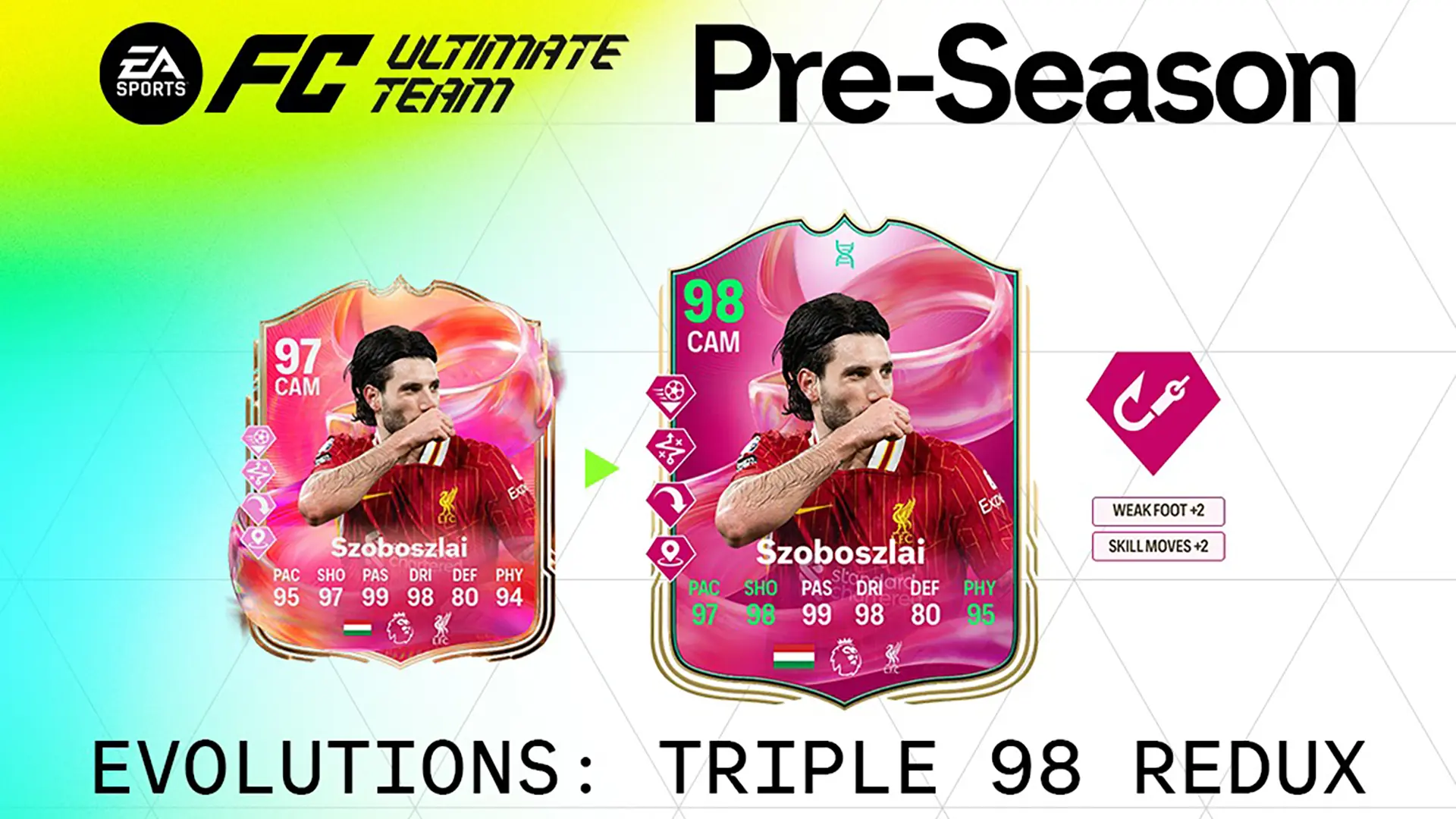 EA FC 25 Evoluzione Tripla Riedizione 98 Elenco Giocatori Ed Obiettivi EA FC 25 Evoluzione Tripla Riedizione 98 Elenco Giocatori Ed Obiettivi