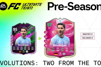 Cover Obj Evolutions Two From The Top EA FC 25