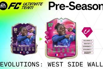 Cover Obj Evolutions West Side Wall EA FC 25