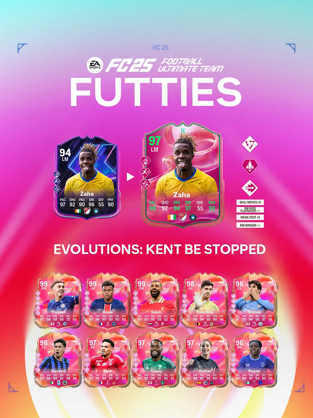 EA FC 25 Evoluzione Kent Il Terribile Lista Giocatori Ed Obiettivi.