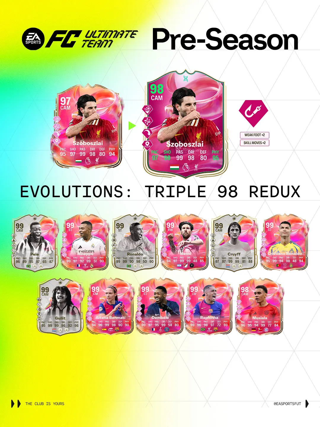 EA FC 25 Evoluzione Tripla Riedizione 98 Elenco Giocatori Ed Obiettivi.