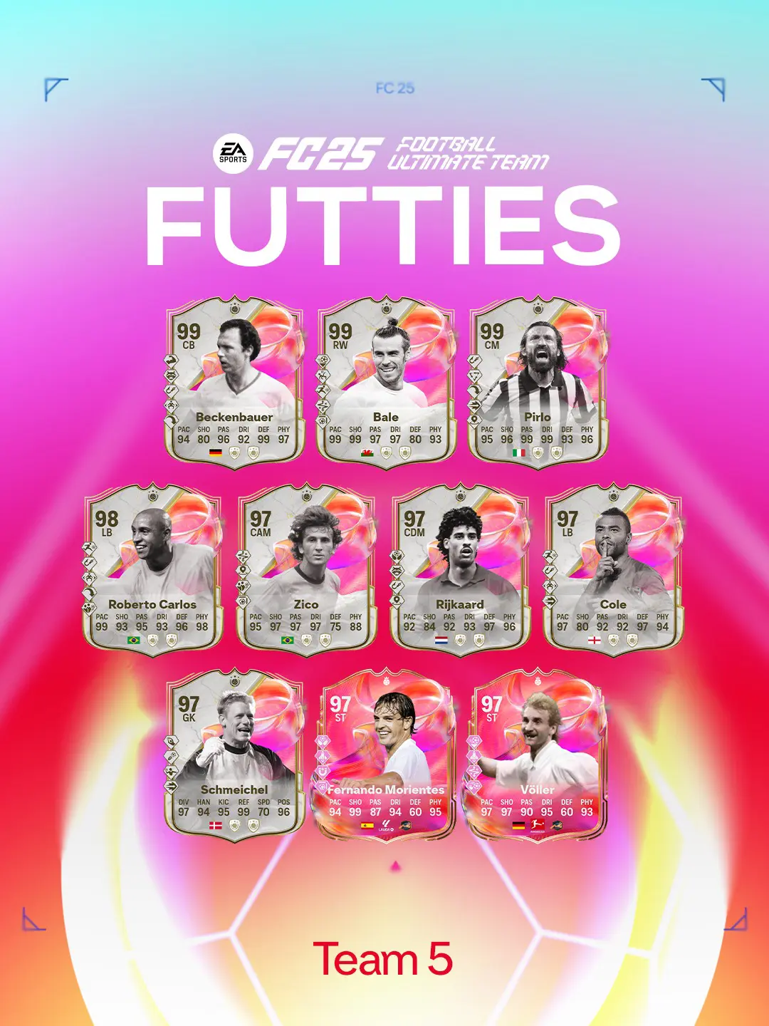 EA FC 25 Team 5 FUTTIES Lista Carte Speciali Quinta Squadra Degli Oscar Di FUT.
