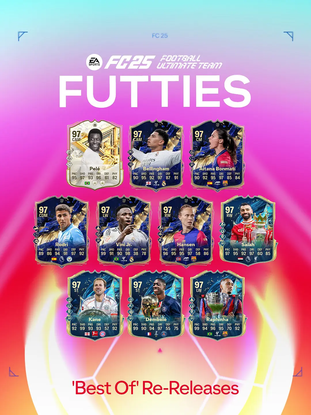 EA FC 25 Team 3 Best Of Campagne FUTTIES Elenco Carte Migliori Della Terza Squadra.