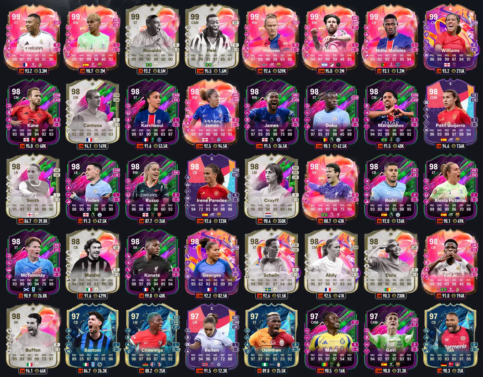 EA FC 25 Team 1 Best Of Campagne Pre Season Lista Carte Della Prima Squadra.