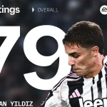 Cover Kenan Yildiz Ratings EA FC 26