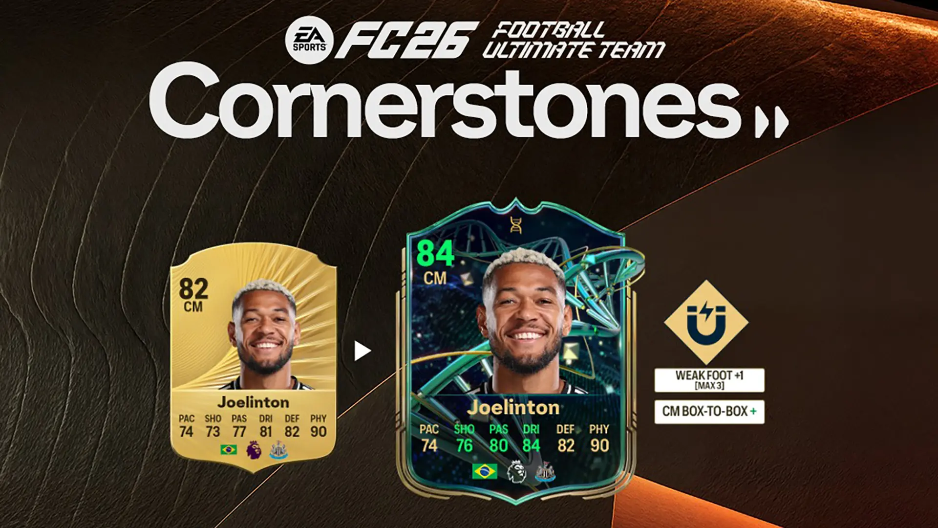 ea fc 26 evoluzione connessione completa lista giocatori ed obiettivi