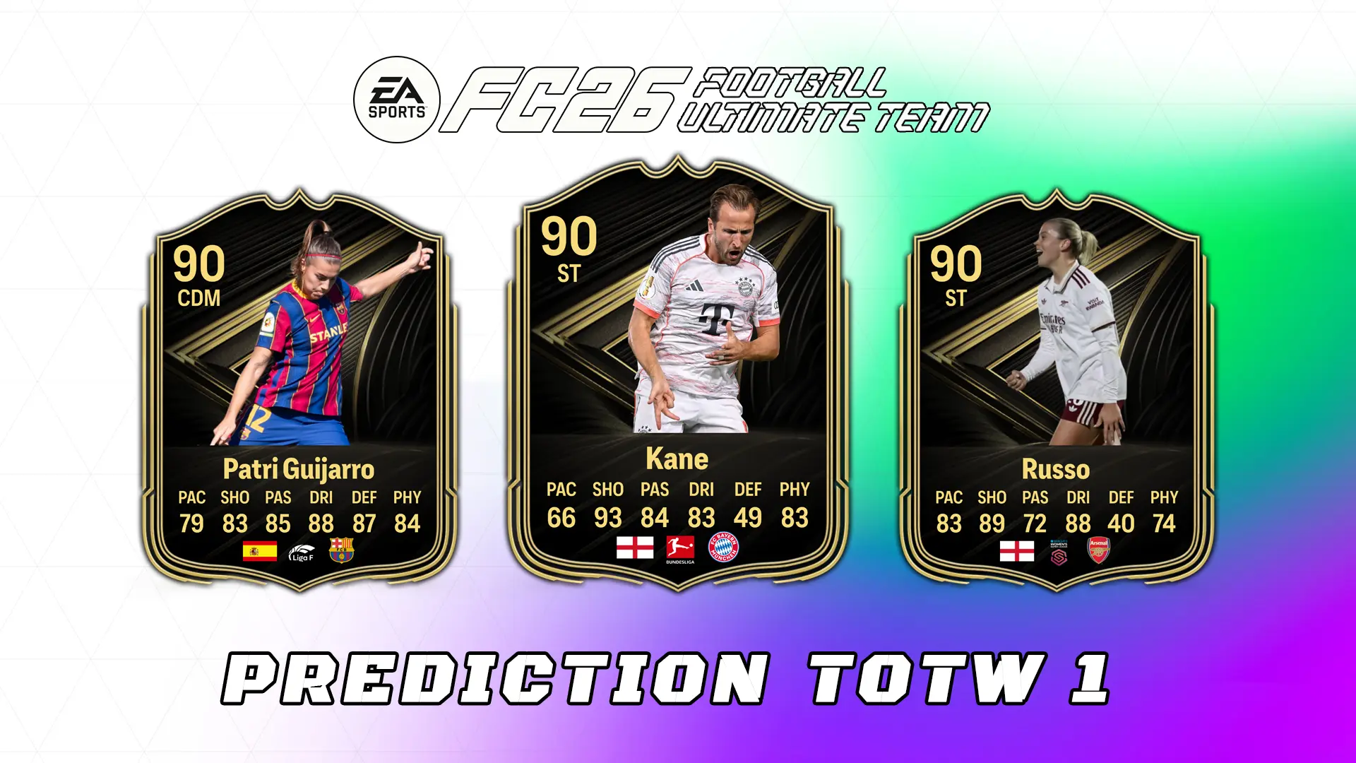 Cover Prediction TOTW 1 EA FC 26