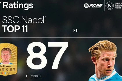Cover Top 11 Rating Napoli Ultimate Team EA FC 26