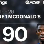 Cover Top 26 Ligue 1 Ratings Ultimate Team EA FC 26