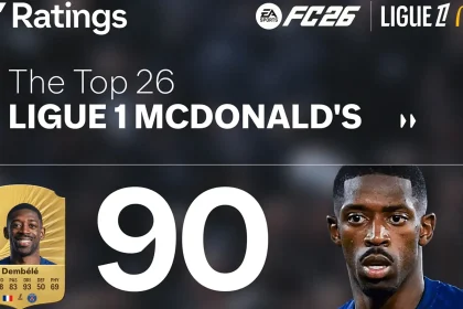 Cover Top 26 Ligue 1 Ratings Ultimate Team EA FC 26