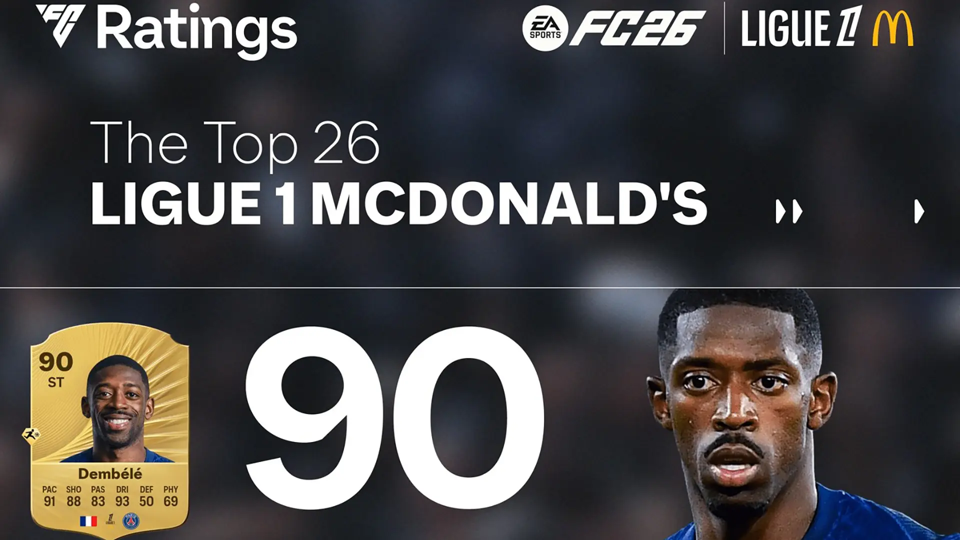 ea fc 26 ligue 1 ratings lista giocatori con l8217overall pi249 alto
