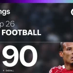 Cover Top 26 Men Ratings Ultimate Team EA FC 26
