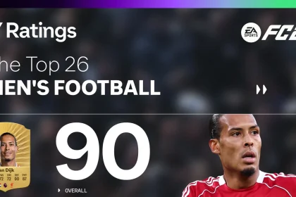 Cover Top 26 Men Ratings Ultimate Team EA FC 26