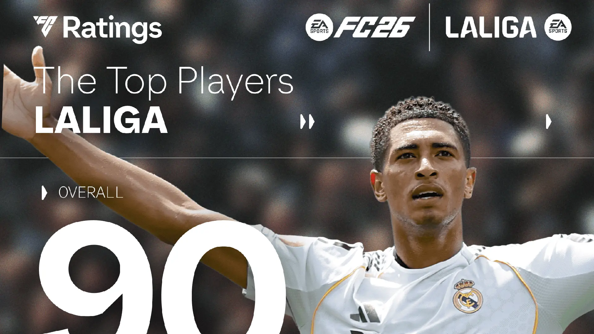 EA FC 26 LaLiga Ratings Lista Giocatori Con L’Overall Più Alto EA FC 26 LaLiga Ratings Lista Giocatori Con L’Overall Più Alto