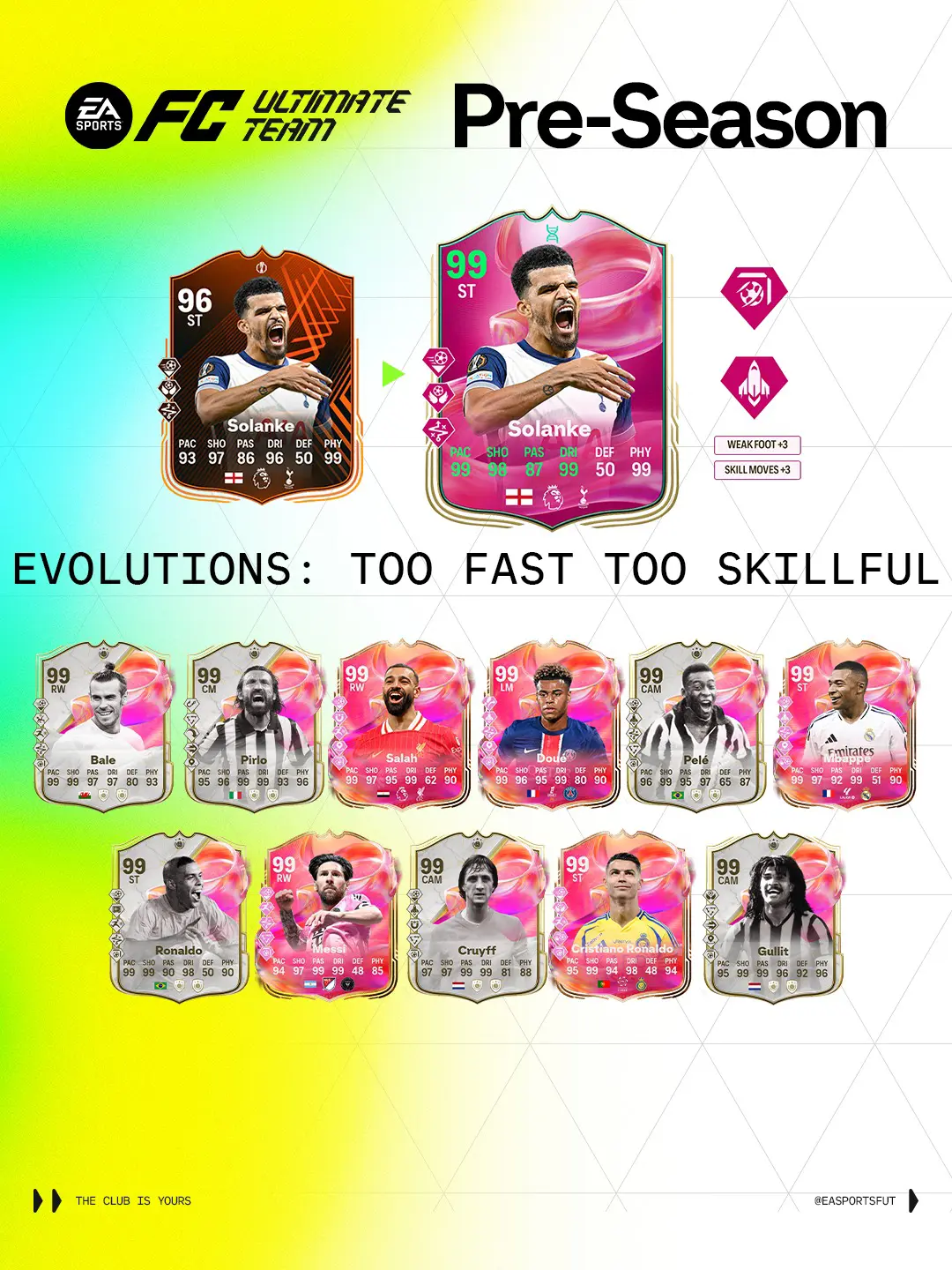 EA FC 25 Evoluzione Troppo Veloce Troppo Abile Elenco Giocatori Ed Obiettivi.