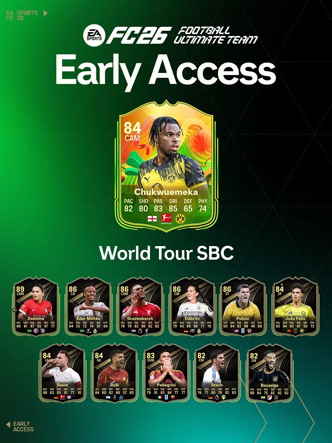 EA FC 26 SBC Carney Chukwuemeka Tour Mondiale Soluzioni E Recensione.