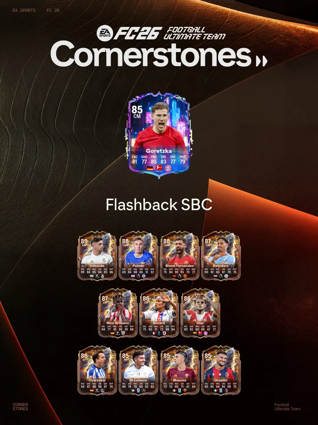EA FC 26 SBC Leon Goretzka Flashback Recensione La Carta Del Tedesco E' In Meta.