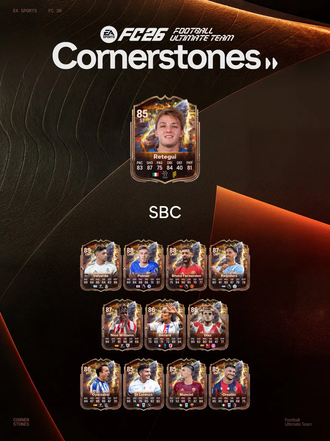 EA FC 26 SBC Mateo Retegui Cornerstones Recensione.