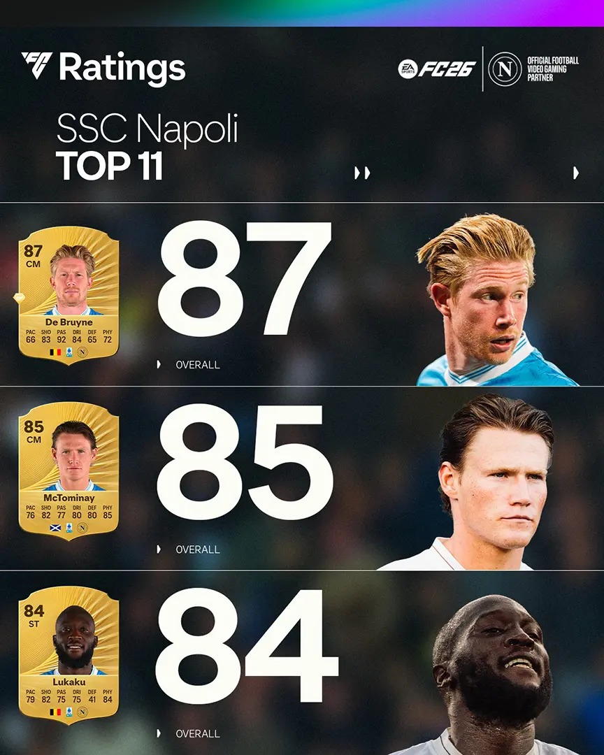 Top 11 Rating Napoli Ultimate Team EA FC 26 Screenshot 1