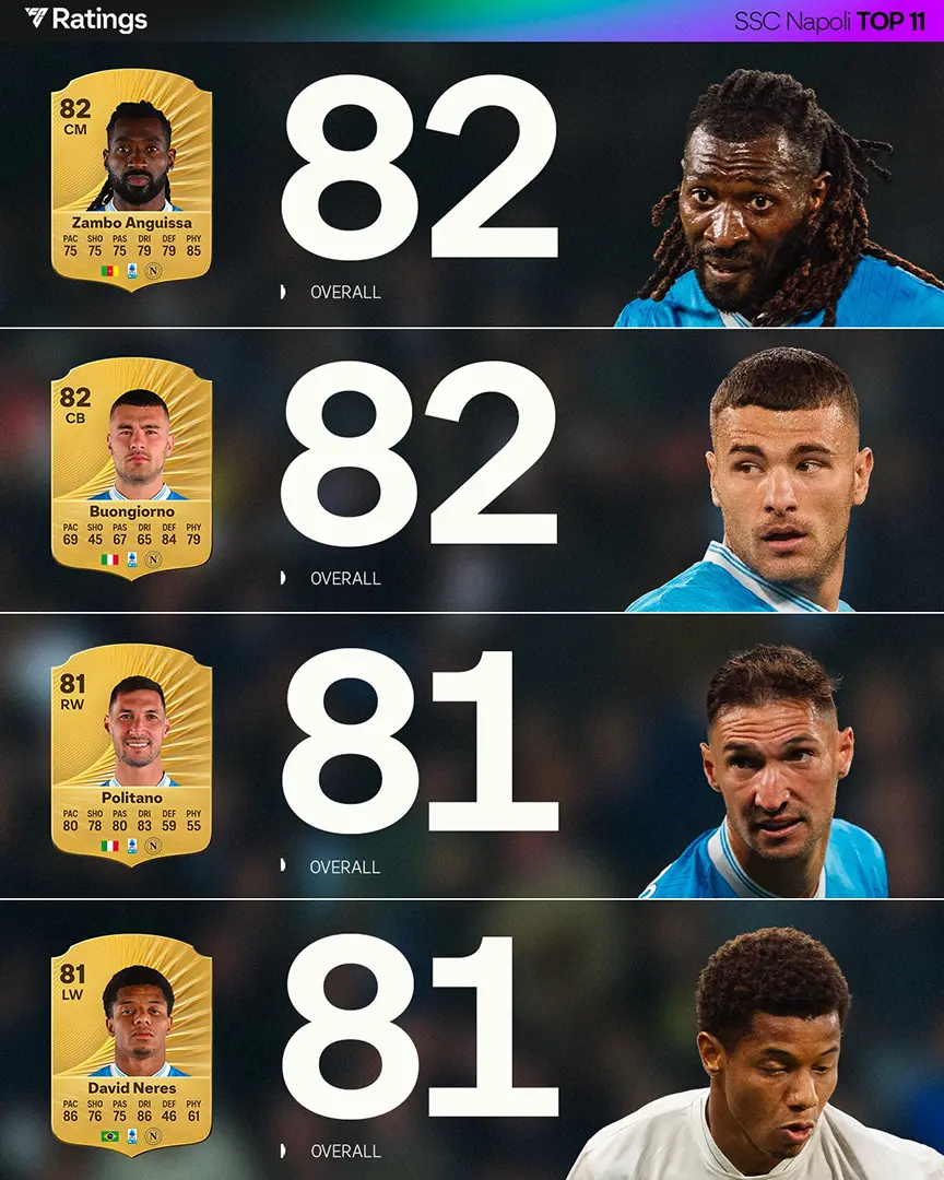 Top 11 Rating Napoli Ultimate Team EA FC 26 Screenshot 3