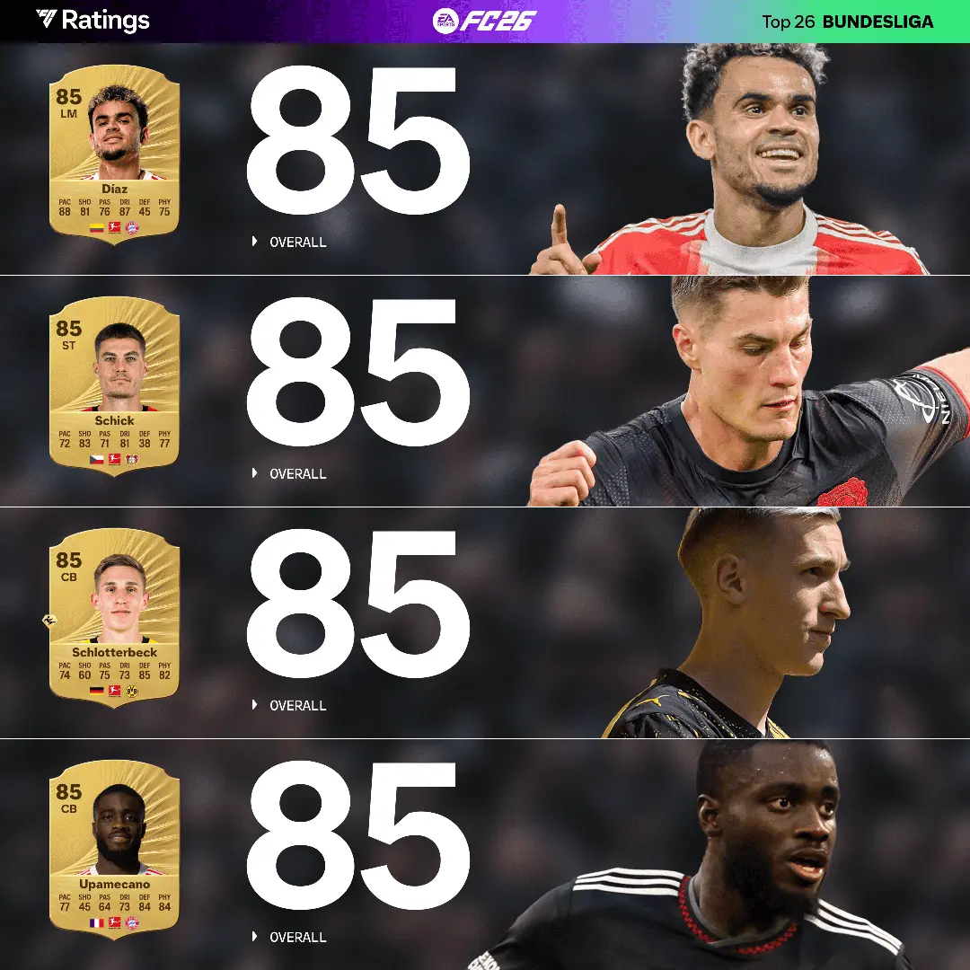 Top 15 Bundesliga Ratings Ultimate Team EA FC 26 Screenshot 3