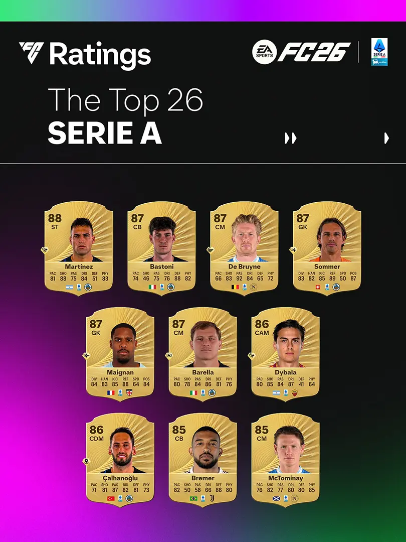 Top 26 Serie A Ratings Ultimate Team EA FC 26 Screenshot 1