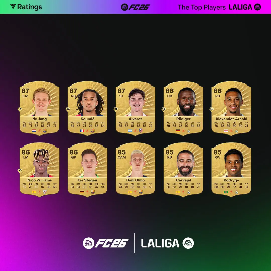 Top 28 LaLiga Ratings Ultimate Team EA FC 26 Screenshot 2
