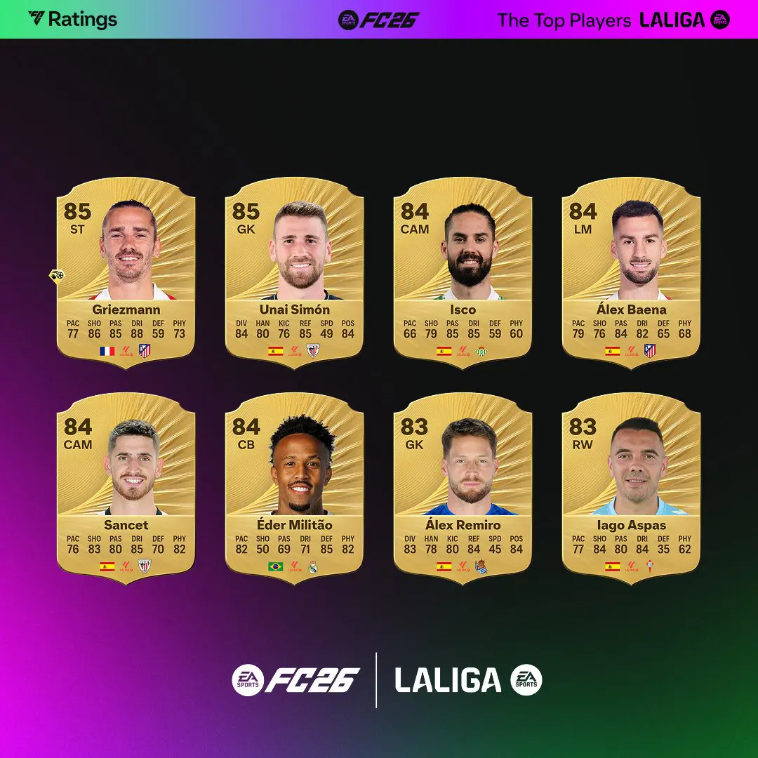 Top 28 LaLiga Ratings Ultimate Team EA FC 26 Screenshot 3