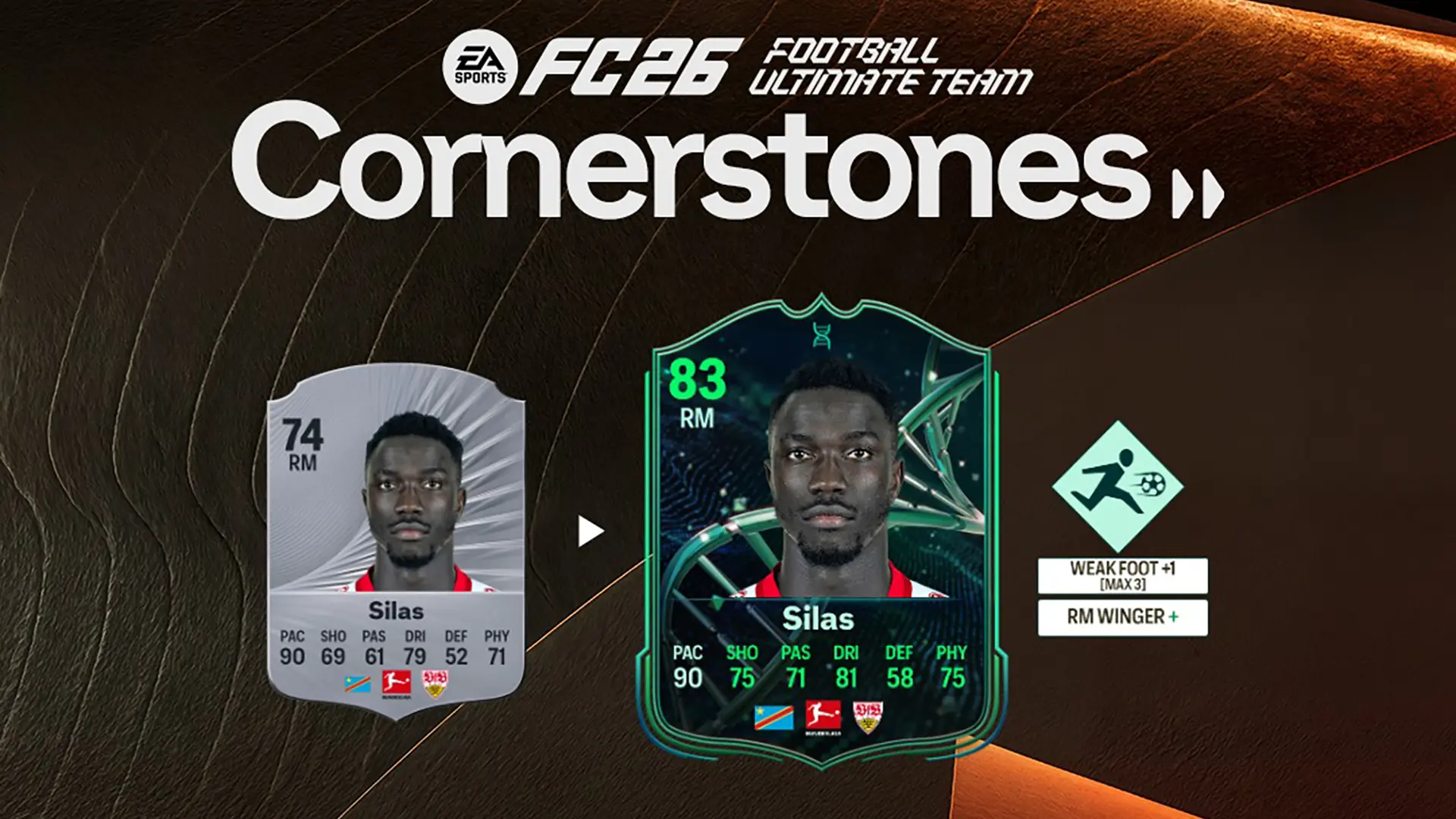 EA FC 26 Evoluzione Potenzia Gli Esterni Elenco Giocatori Ed Obiettivi