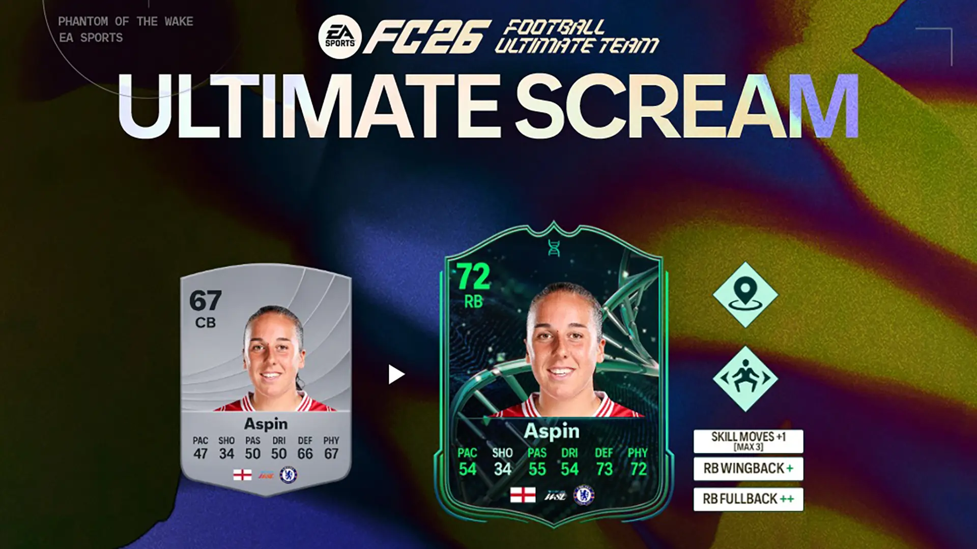 EA FC 26 Evoluzione Terzino Fantasma Lista Giocatori Ed Obiettivi EA FC 26 Evoluzione Terzino Fantasma Lista Giocatori Ed Obiettivi