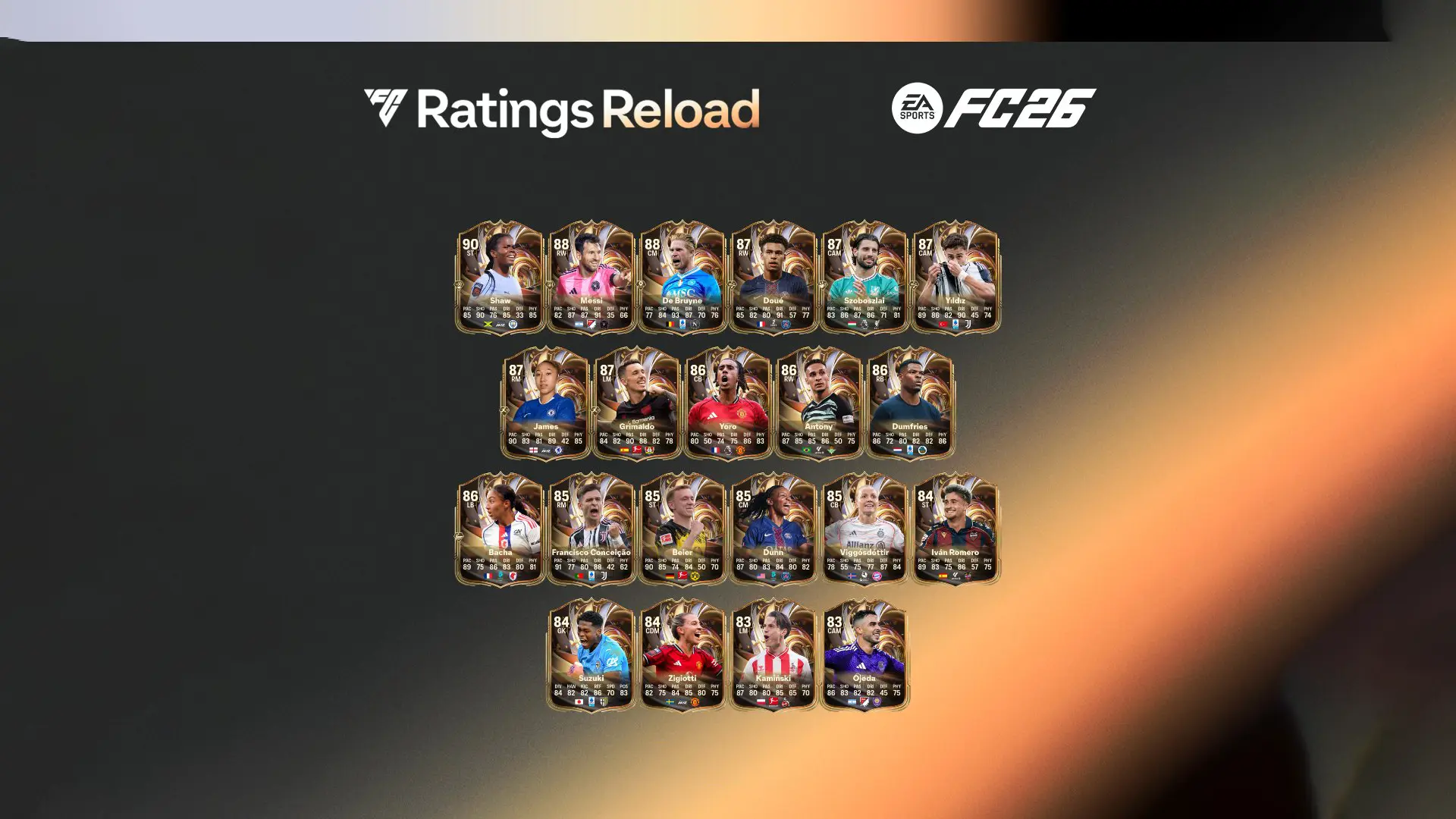 Cover Team 2 Ratings Reload EA FC 26