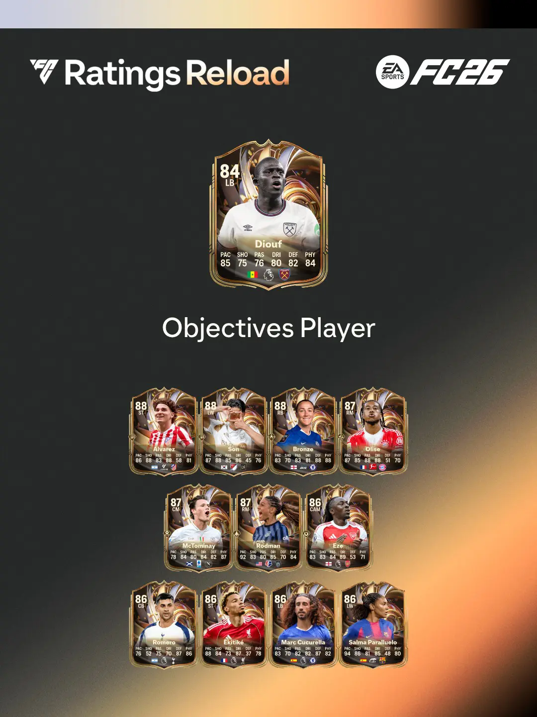 EA FC 26 Obiettivi Diouf Ratings Reload Lista Squadre Da Utilizzare Per Sbloccare La Carta.