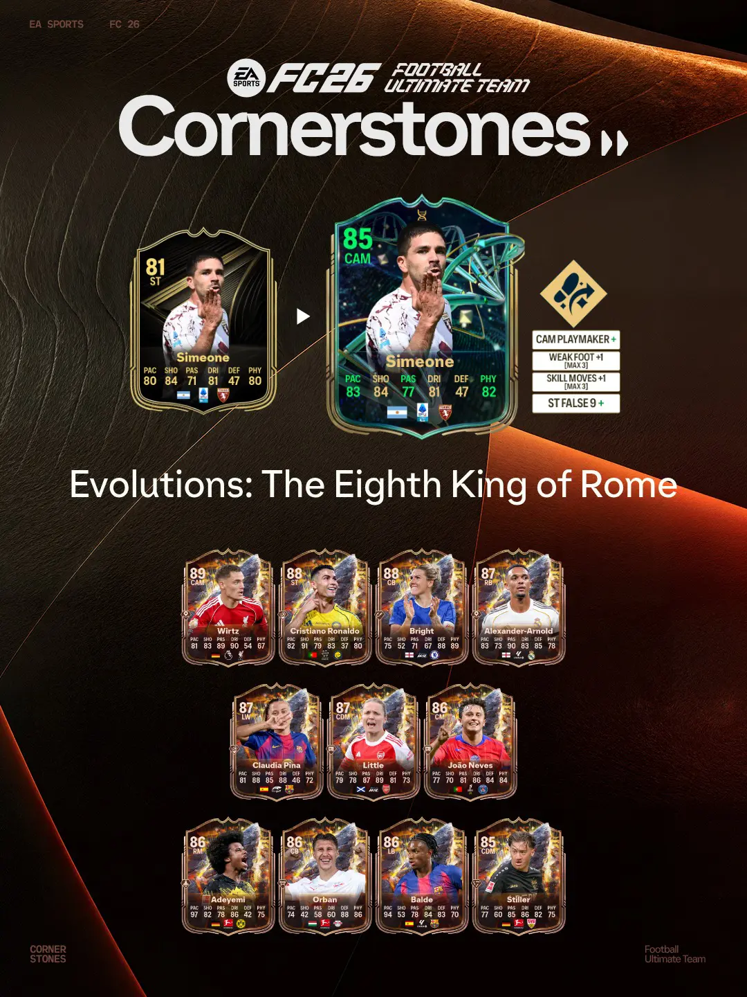 EA FC 26 Evoluzione L'Ottavo Re Di Roma Elenco Giocatori Ed Obiettivi.