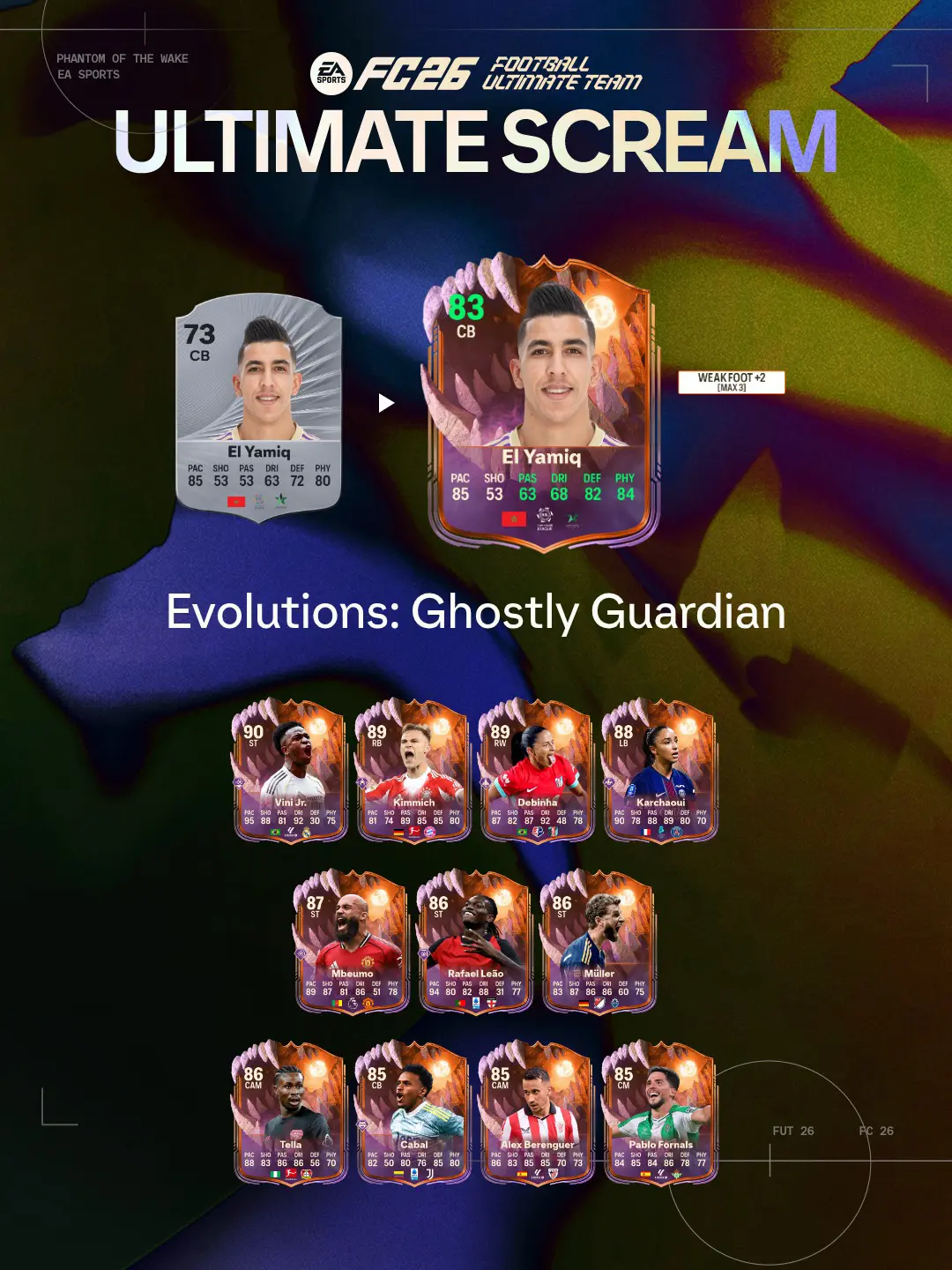EA FC 26 Evoluzione Guardiano Spettrale Lista Giocatori Ed Obiettivi.