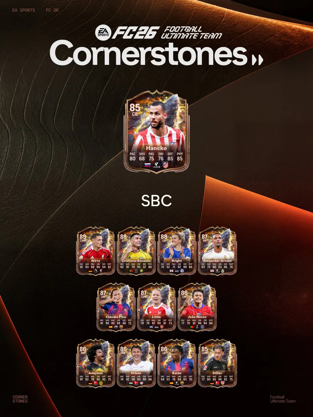 EA FC 26 SBC David Hancko Cornerstones Recensione E Test In Game Con Il Meta.