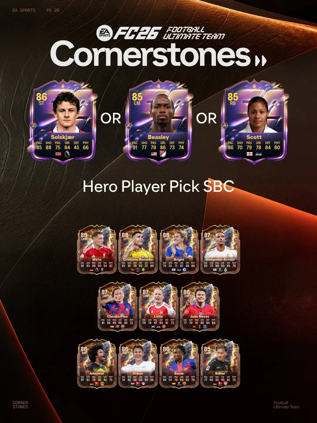 EA FC 26 SBC Oggetto Eroi Base Partita A Scelta Elenco Carte E Soluzioni.