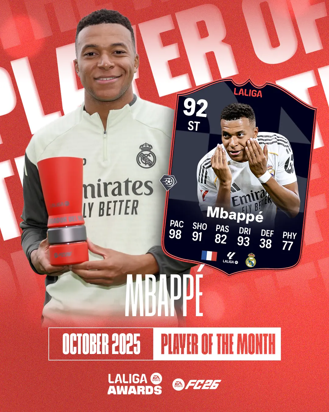 EA FC 26 SBC Kylian Mbappe POTM Ottobre LaLiga Recensione E Test In Game Con Il Meta.