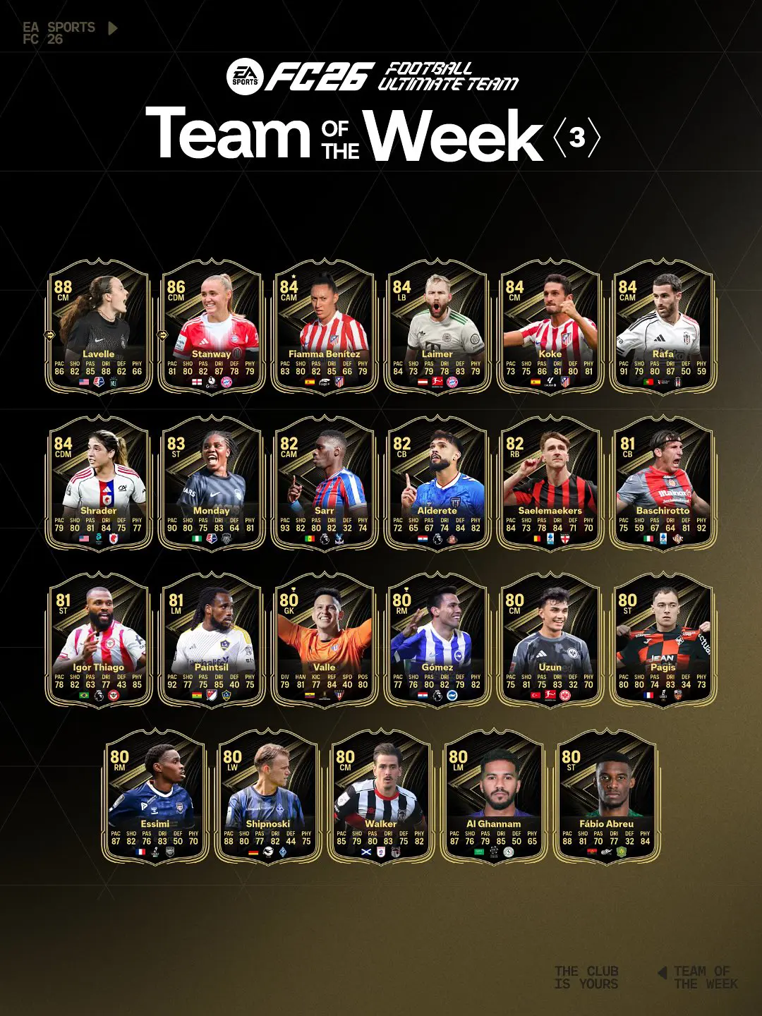 EA FC 26 TOTW 3 Elenco Carte Speciali Della Terza Squadra Della Settimana.