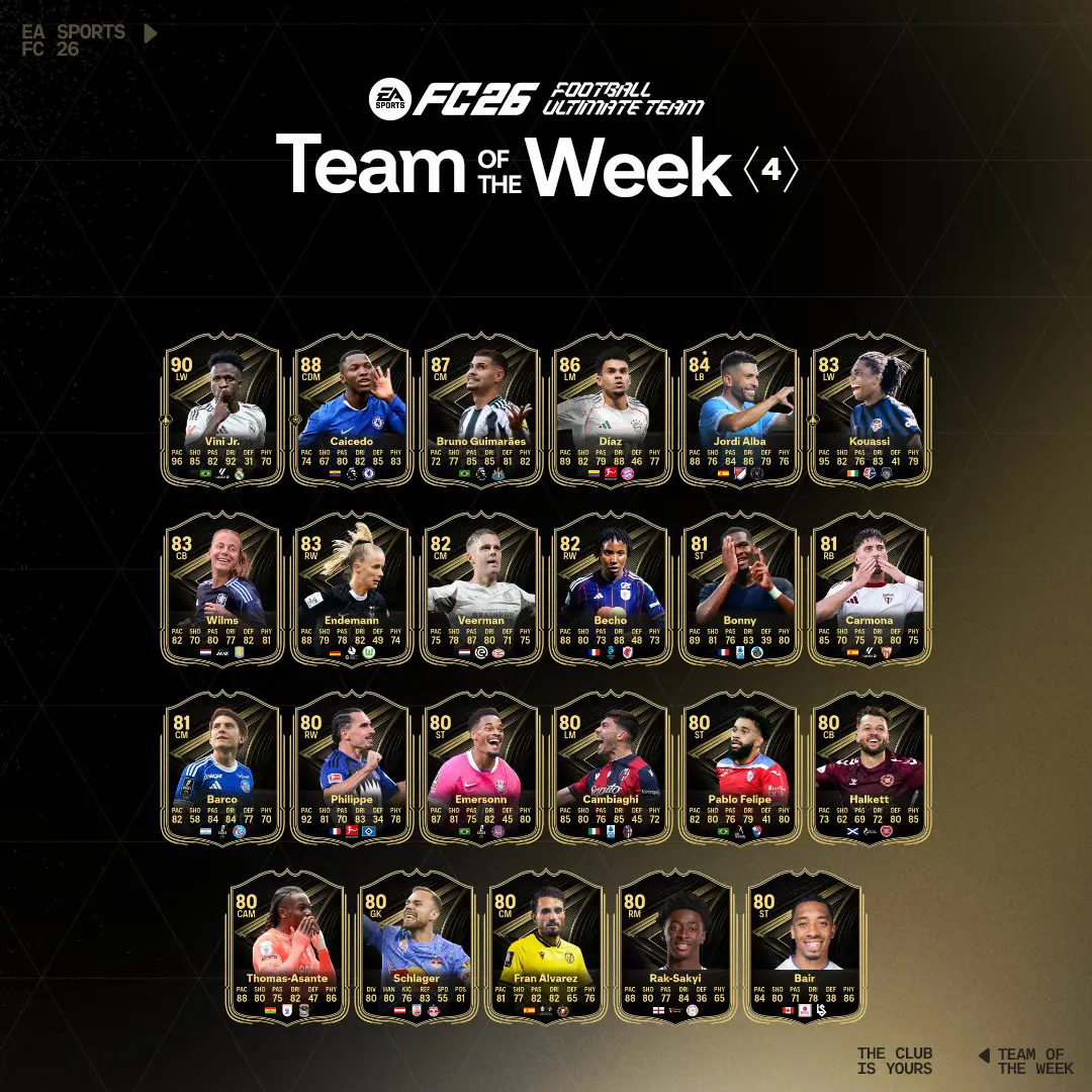 EA FC 26 TOTW 4 Lista Carte Speciali Della Quarta Squadra Della Settimana.