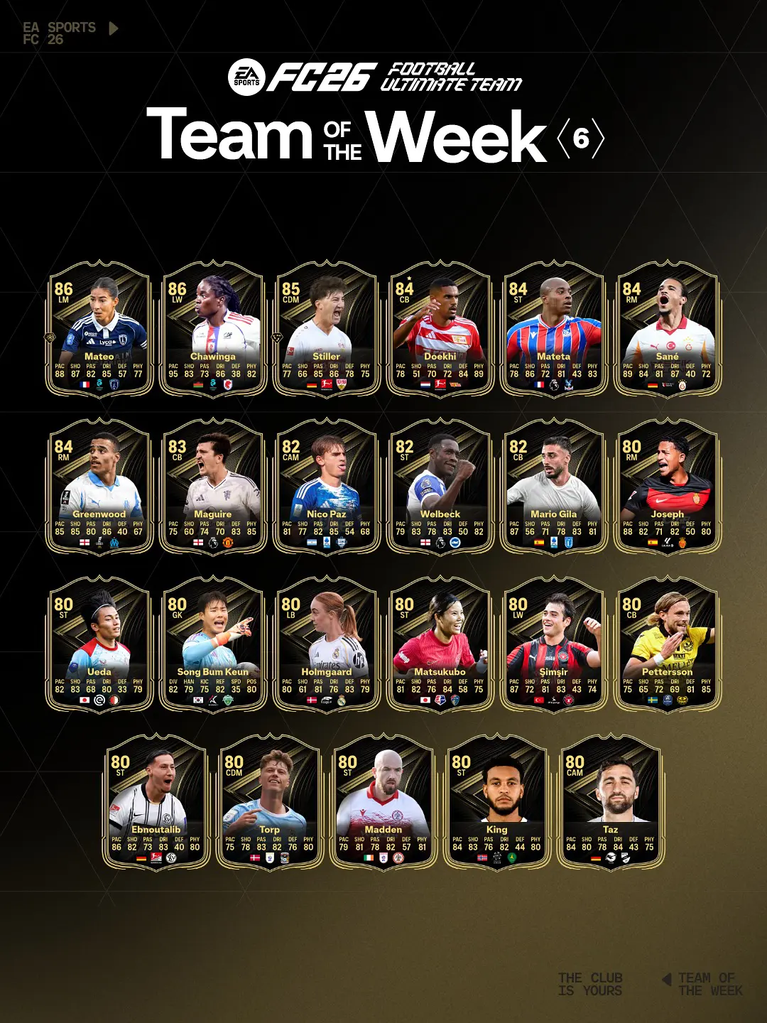 EA FC 26 TOTW 6 Lista Carte Speciali Della Sesta Squadra Della Settimana.