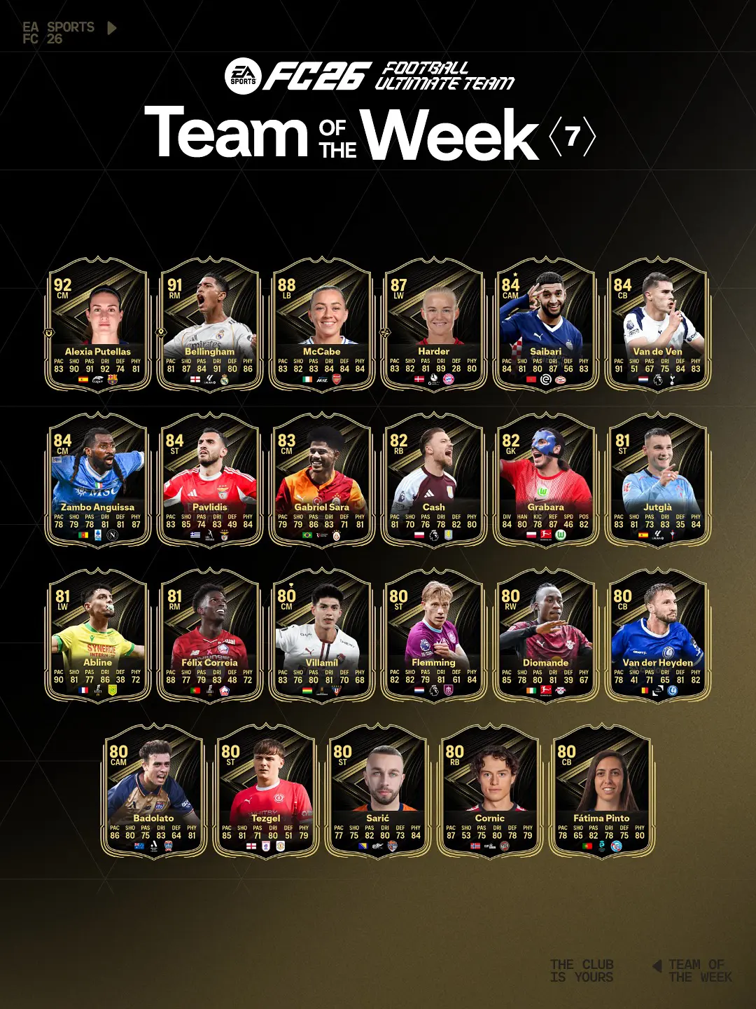 EA FC 26 TOTW 7 Elenco Carte Speciali Della Settima Squadra Della Settimana.