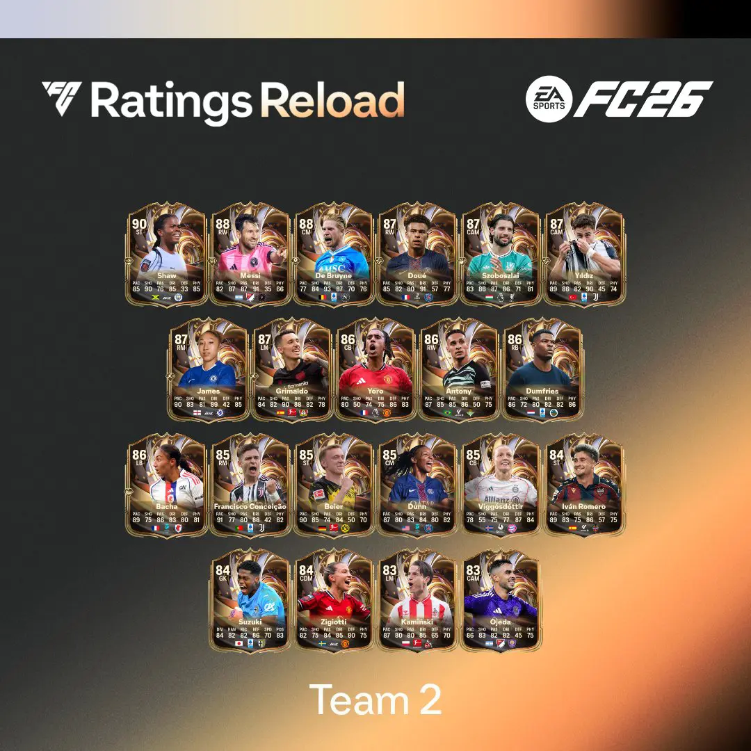 EA FC 26 Team 2 Ratings Reload Elenco Carte Della Seconda Squadra.