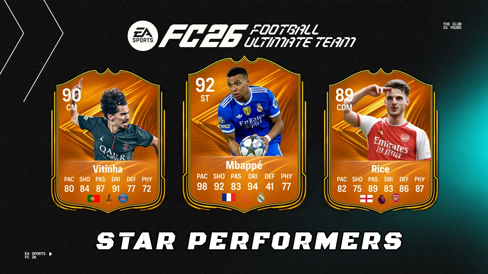 Cover Mbappe Vitinha Rice Star Performers Prediction EA FC 26