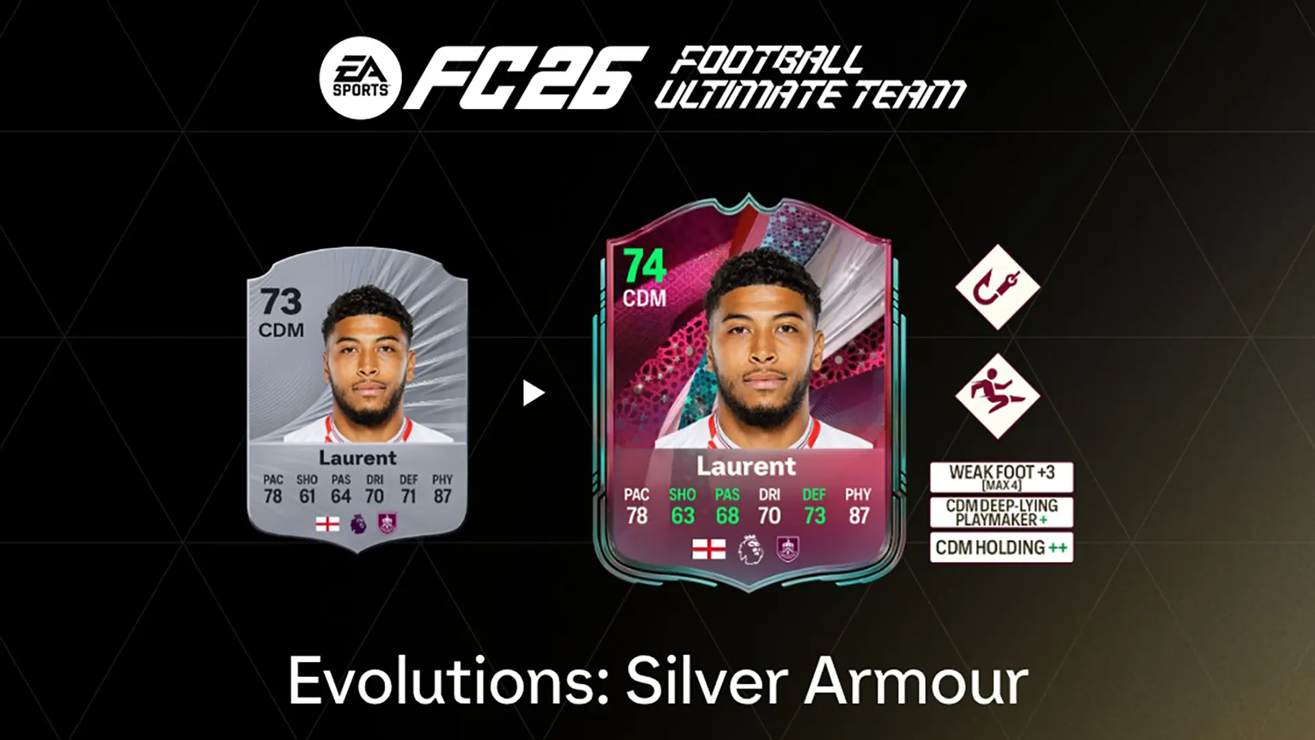 EA FC 26 Evoluzione Corazza D’Argento Lista Giocatori Ed Obiettivi